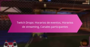 Read more about the article Twitch Drops: Horarios de eventos, Horarios de streaming, Canales participantes